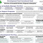 Trust Fund Overview of Services & Programs 1-4-13